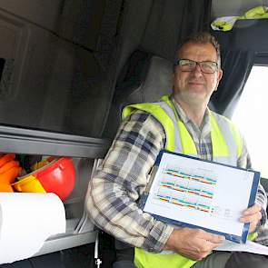 Jos Mulders haalt bieten bij Bouwmeester in Zevenbergen. De chauffeur van Wagemakers in Oudenbosch werkt 12 uur op en 12 uur af, Dit doet hij voor het vierde jaar; deze keer tot Kerst ongeveer.