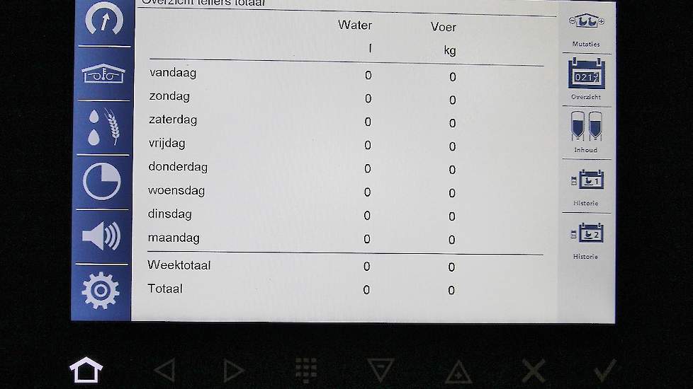 Op de pluimveecomputer kan Van den Boom verschillende overzichten tonen, zoals de voer- en wateropname per dag. „Door dagelijks de voer- en wateropname te vergelijken hoop ik vroegtijdig te signaleren of er iets aan de hand met de hennen als bijvoorbeeld