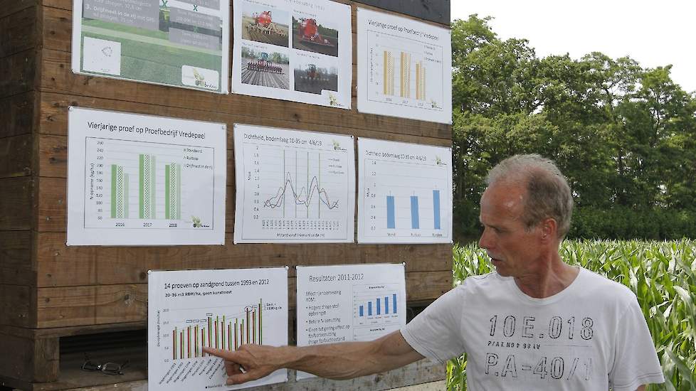 WUR-medewerker Herman van Schoten geeft uitleg bij het informatiepaneel over de vierjarige vergelijkende veldproef over verschillende methoden van mestaanwending en inzaai. Deze proef werd in 2016 gestart en wordt dit jaar afgerond.