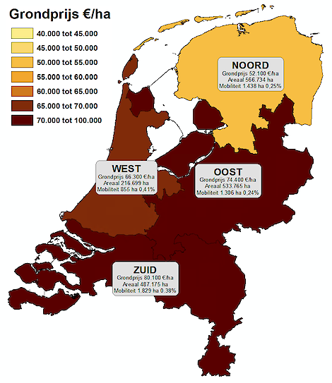 Agrarische grondprijs (€/ha) en mobiliteit (ha) per landsdeel vergeleken met het totale areaal cultuurgrond, 3e kwartaal 2021.